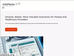 Sites similar to infomedix.com.au