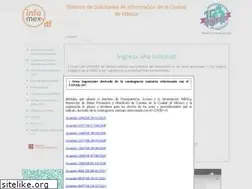 Sites similar to infomexdf.org.mx