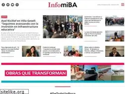 Sites similar to infomiba.com.ar