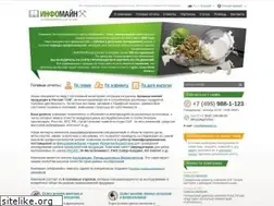 Sites similar to infomine.ru