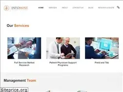 Sites similar to infomineresearch.com