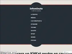 Sites similar to infominute.wordpress.com
