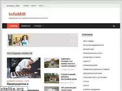 Sites similar to infomir.org.ua
