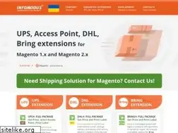 Sites similar to infomodus.com