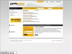 Sites similar to infomoto.com.br