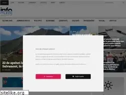 Sites similar to infomures.ro
