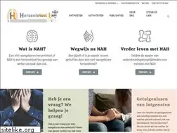 Sites similar to infonah.be