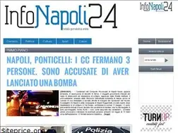 Sites similar to infonapoli24.it