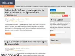 Sites similar to infonauta.com.br