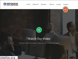 Sites similar to infonaya.com