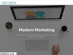 Sites similar to infonda.com