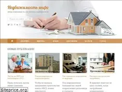 Sites similar to infonedvizhimost.com