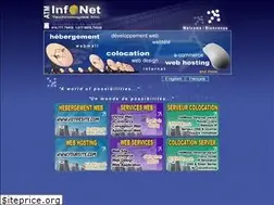 Sites similar to infonet.ca