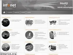 Sites similar to infonet.fm