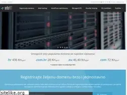 Sites similar to infonet.hr