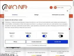 Sites similar to infonetonline.org