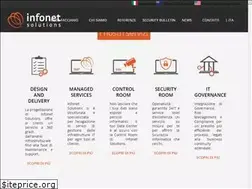 Sites similar to infonetsolutions.it