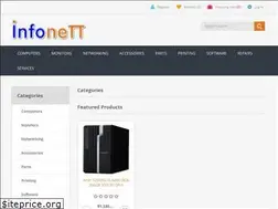 Sites similar to infonett.co.nz