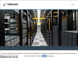 Sites similar to infonetweb.it