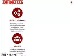 Sites similar to infonetx.com