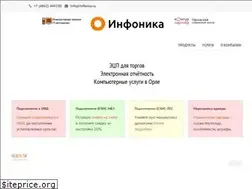 Sites similar to infonica.ru