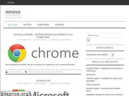 Sites similar to infonix.eu