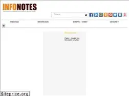 Sites similar to infonotes.ru