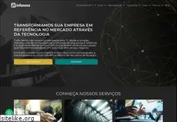 Sites similar to infonova.com.br