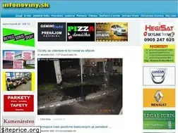 Sites similar to infonoviny.sk