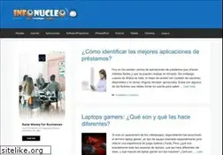 Sites similar to infonucleo.com