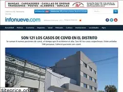 Sites similar to infonueve.com