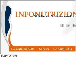 Sites similar to infonutrizione.it