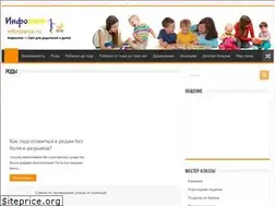 Sites similar to infonyanya.ru