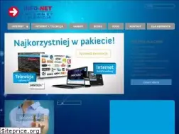 Sites similar to infoo.net