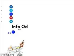 Sites similar to infood.com.br