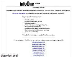 Sites similar to infoone.us