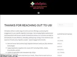Sites similar to infooptics.com