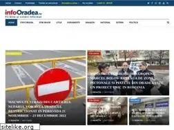 Sites similar to infooradea.ro