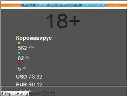 Sites similar to infoorel.ru
