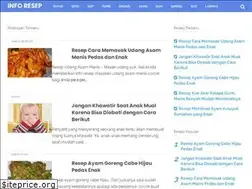 Sites similar to infooresep.com