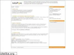 Sites similar to infoparc.com