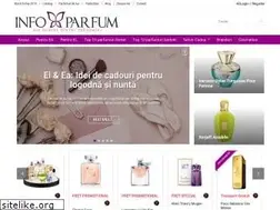 Sites similar to infoparfum.ro