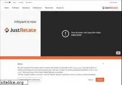 Sites similar to infopark.com