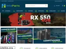 Sites similar to infoparts.com.br