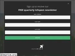 Sites similar to infopest.com.au