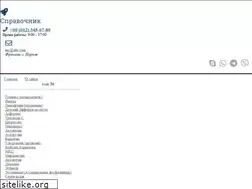 Sites similar to infopharm.ru