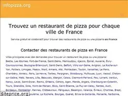 Sites similar to infopizza.org