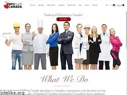 Sites similar to infoplacecanada.ca