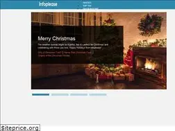 Sites similar to infoplease.com