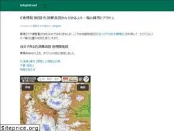 Sites similar to infoplot.net